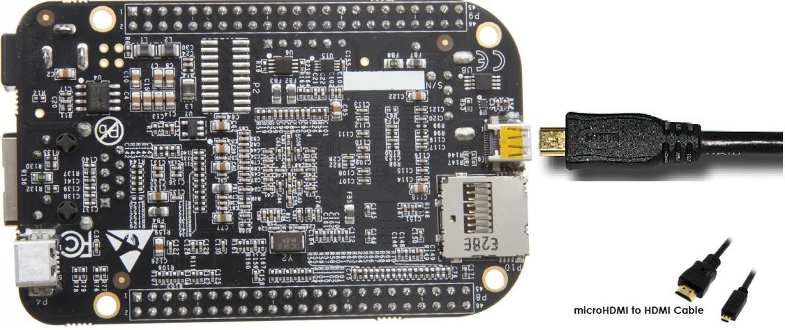 Connect microHDMI Cable to the Board